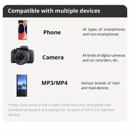 1pc Memory Card 64GB 32GB 16GB With Adapter