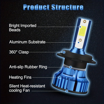 TOAUTO 2pcs 72W LED Headlight Bulb T7 H4 H7 H11 9005/HB3 9006/HB4 H1 H3 Hi/Low Beam Led Lamp