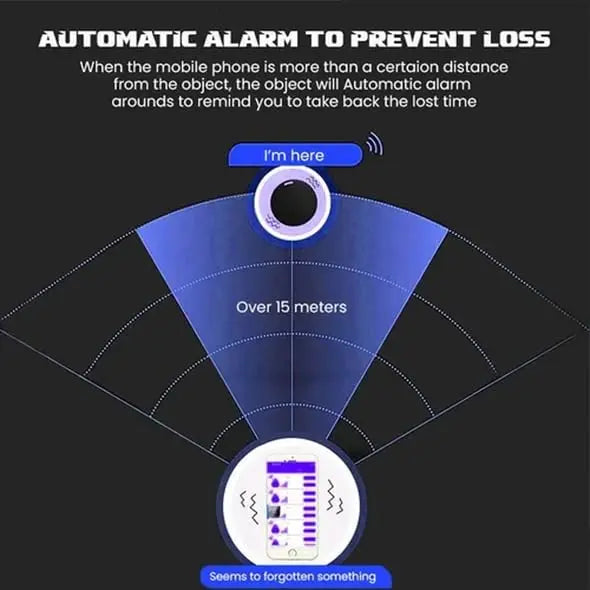 Car Vehicle Tracking Anti-Lost Locator Mini GPS