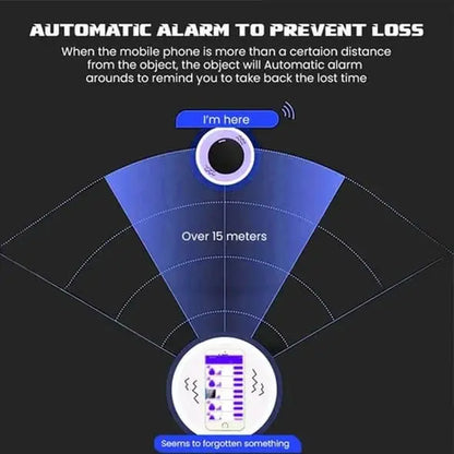 Car Vehicle Tracking Anti-Lost Locator Mini GPS