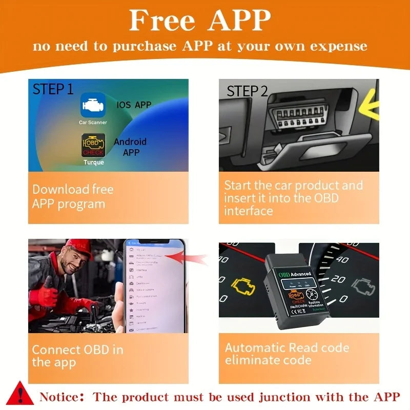 Car Code Scanner, Compact Scanner