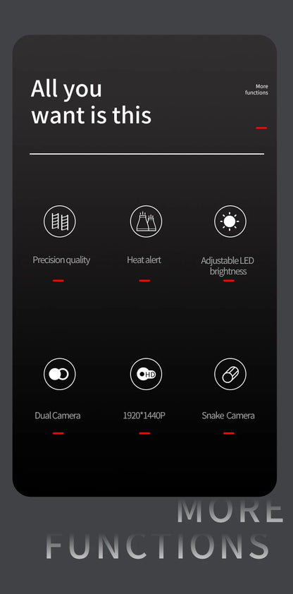 Dodosee 360° Two-Way Type-C Articulating Endoscope Camera