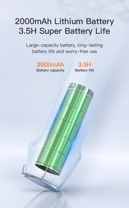 Endoscope Camera with 4.3 Inch IPS HD Screen